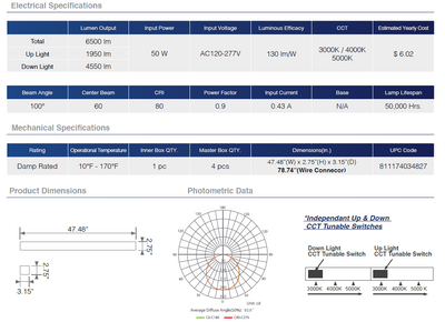 Commercial LED 4 ft. Architectural Linear Light