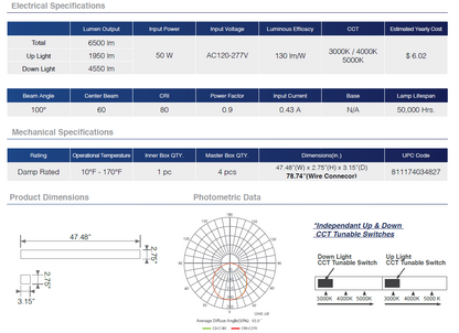 Commercial LED 4 ft. Architectural Linear Light