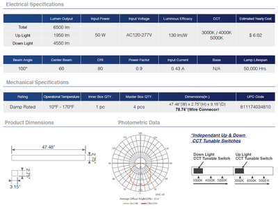 Modern Linear Pendant Lighting for Office and Home Spaces