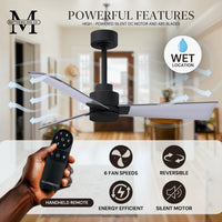 Alessandra 3-Blade Ceiling Fan Without Light Kit