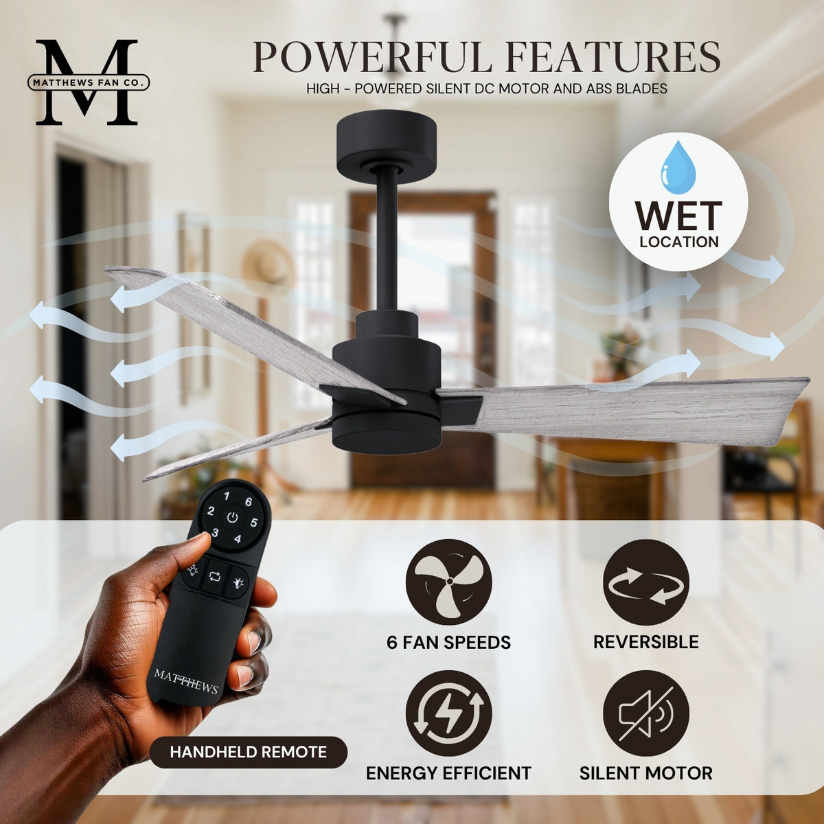 Alessandra 3-Blade Ceiling Fan Without Light Kit