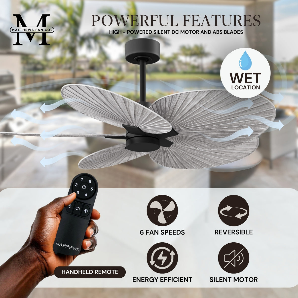 Alessandra Tropical 5-Blade Ceiling Fan Without Light Kit