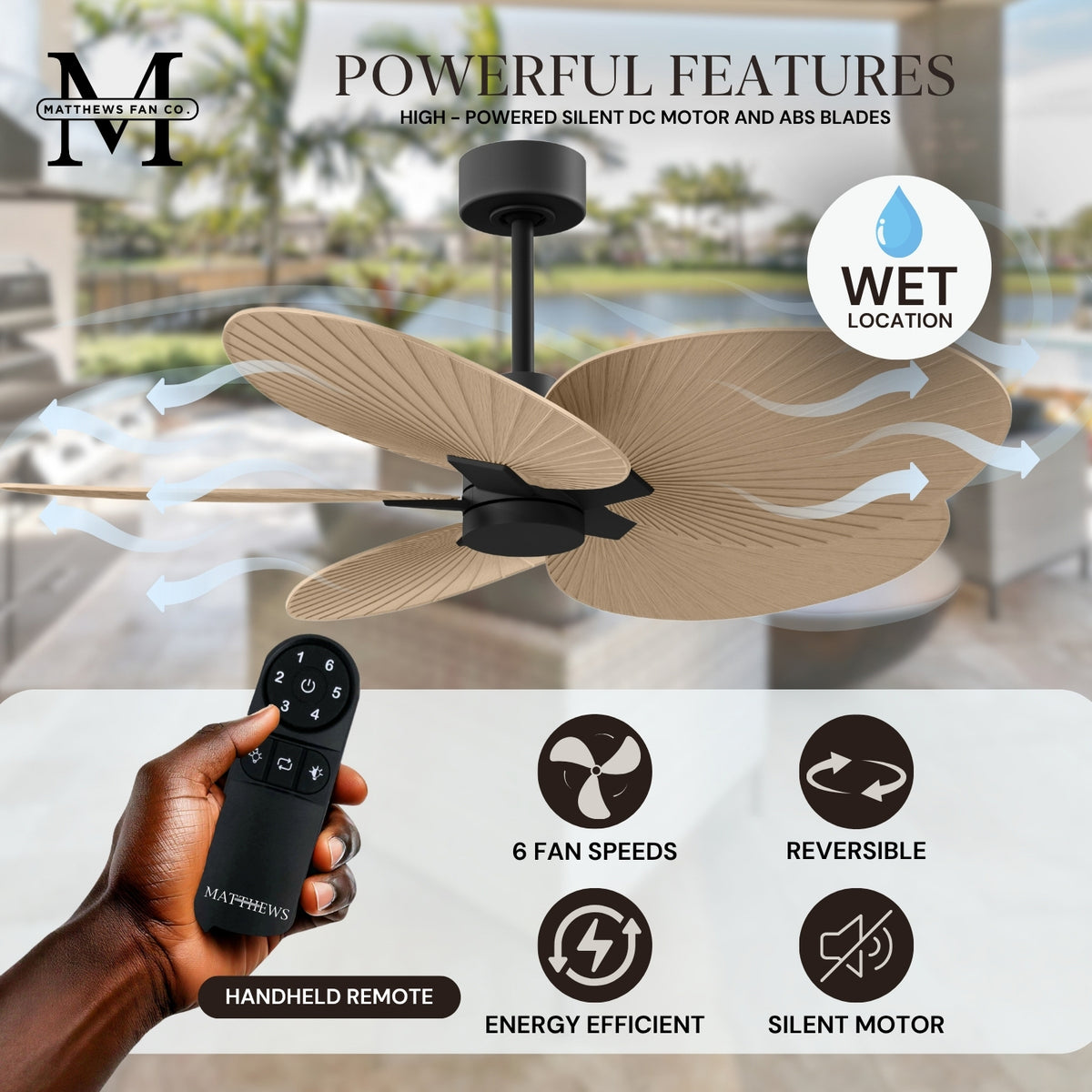 Alessandra Tropical 5-Blade Ceiling Fan Without Light Kit