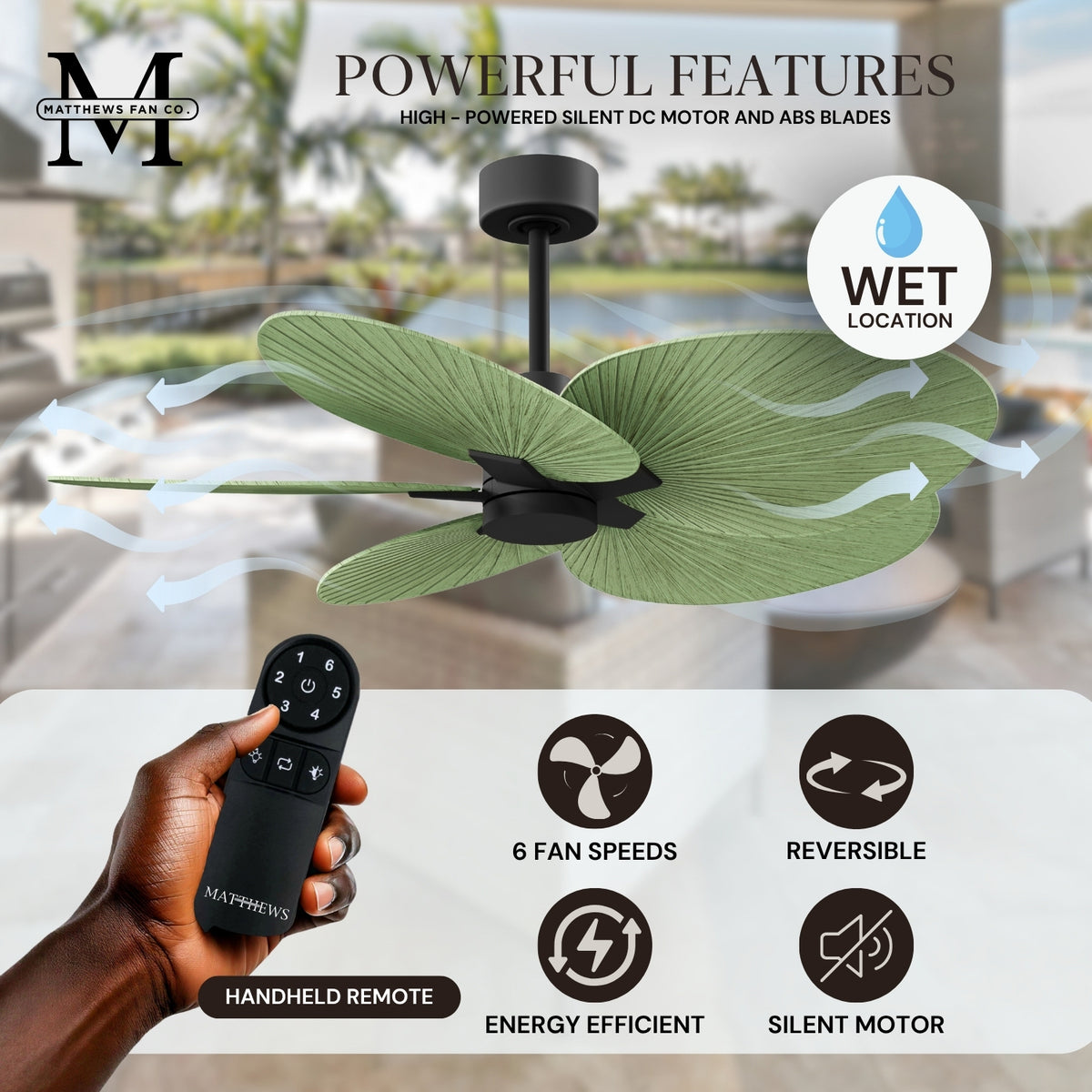 Alessandra Tropical 5-Blade Ceiling Fan Without Light Kit