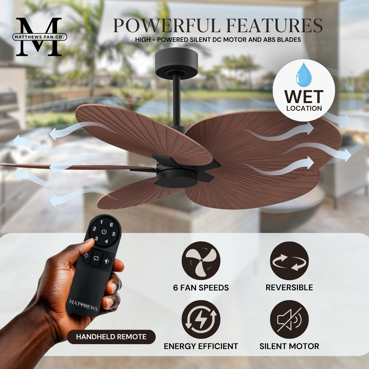 Alessandra Tropical 5-Blade Ceiling Fan Without Light Kit