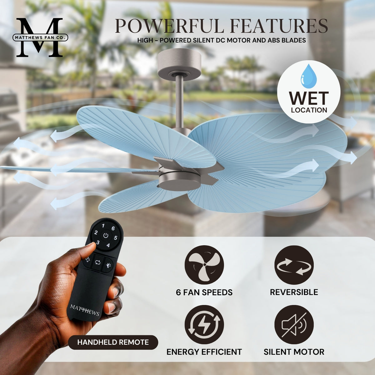 Alessandra Tropical 5-Blade Ceiling Fan Without Light Kit