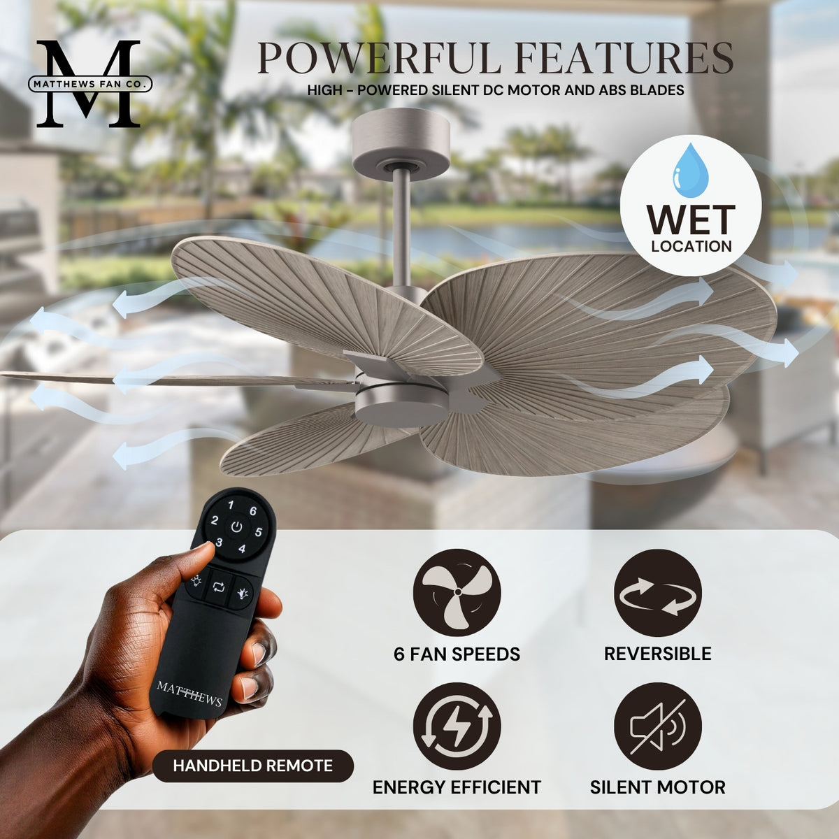 Alessandra Tropical 5-Blade Ceiling Fan Without Light Kit