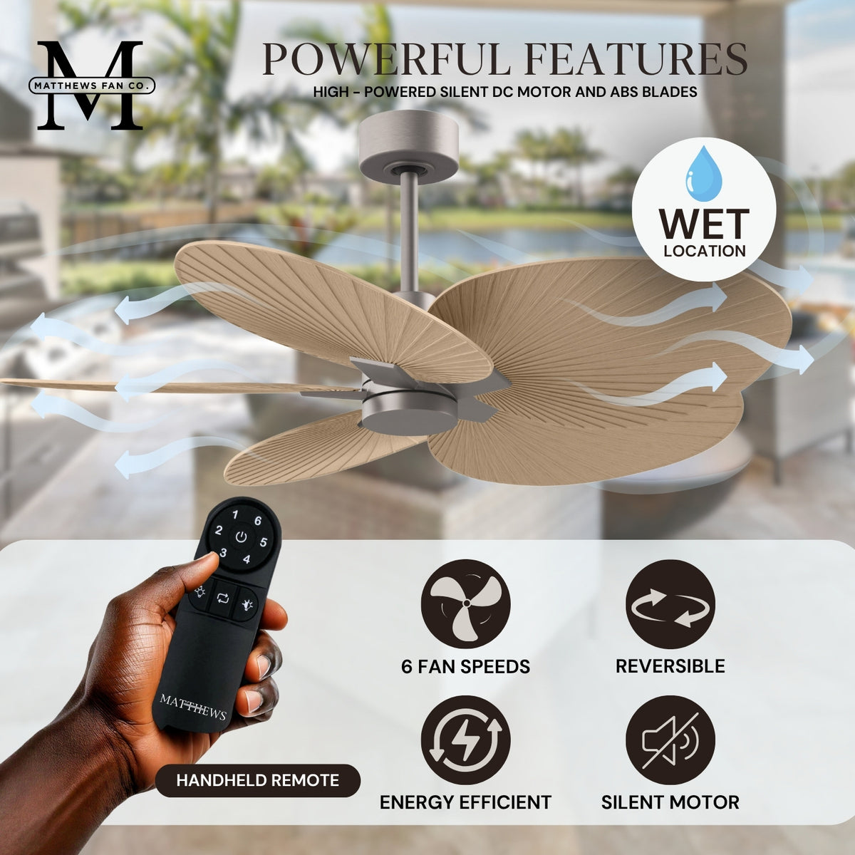 Alessandra Tropical 5-Blade Ceiling Fan Without Light Kit