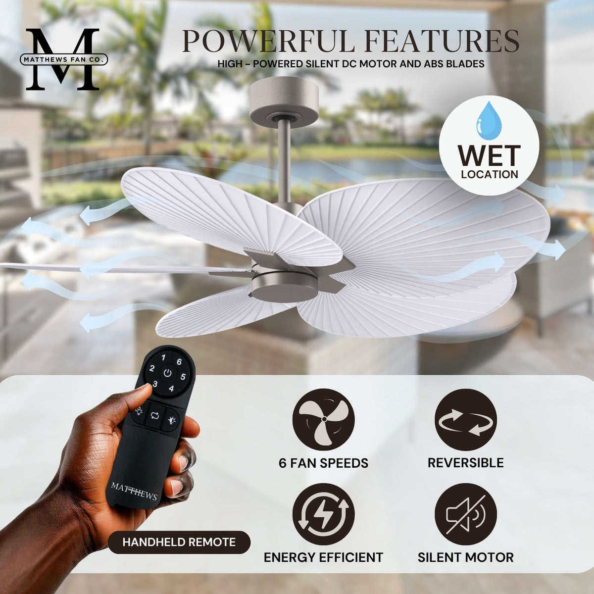 Alessandra Tropical 5-Blade Ceiling Fan Without Light Kit