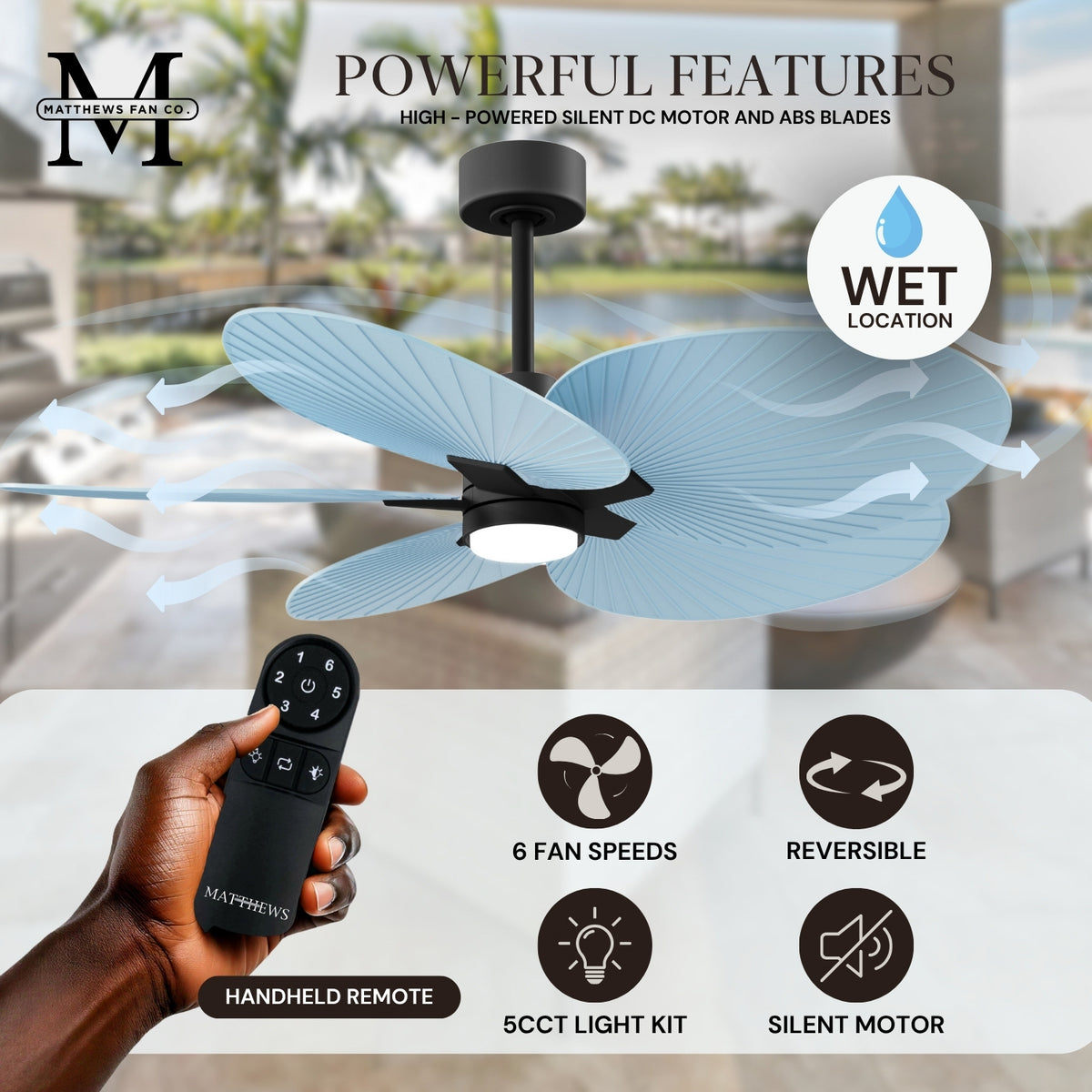 Alessandra Tropical 5-Blade Ceiling Fan with LED Light