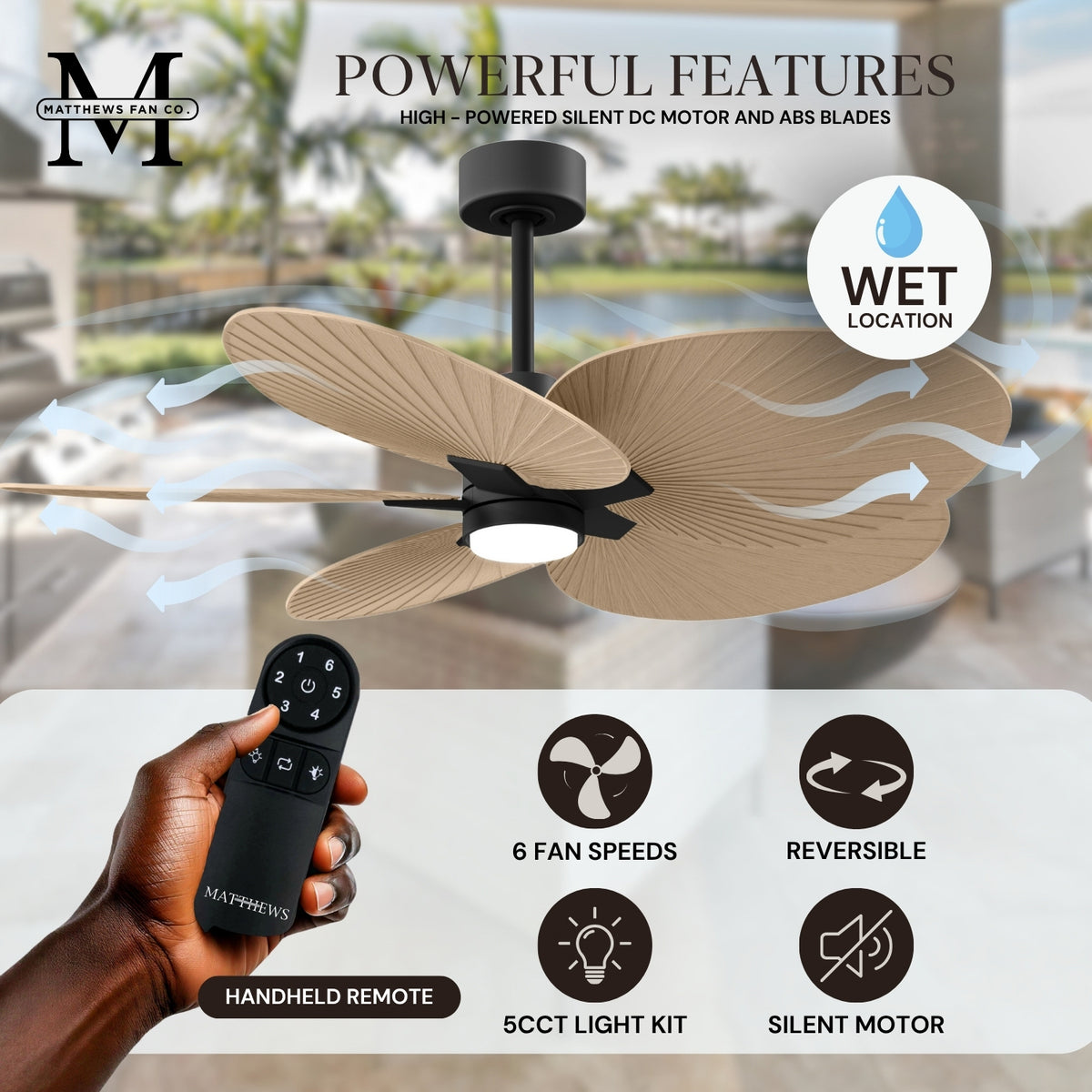 Alessandra Tropical 5-Blade Ceiling Fan with LED Light
