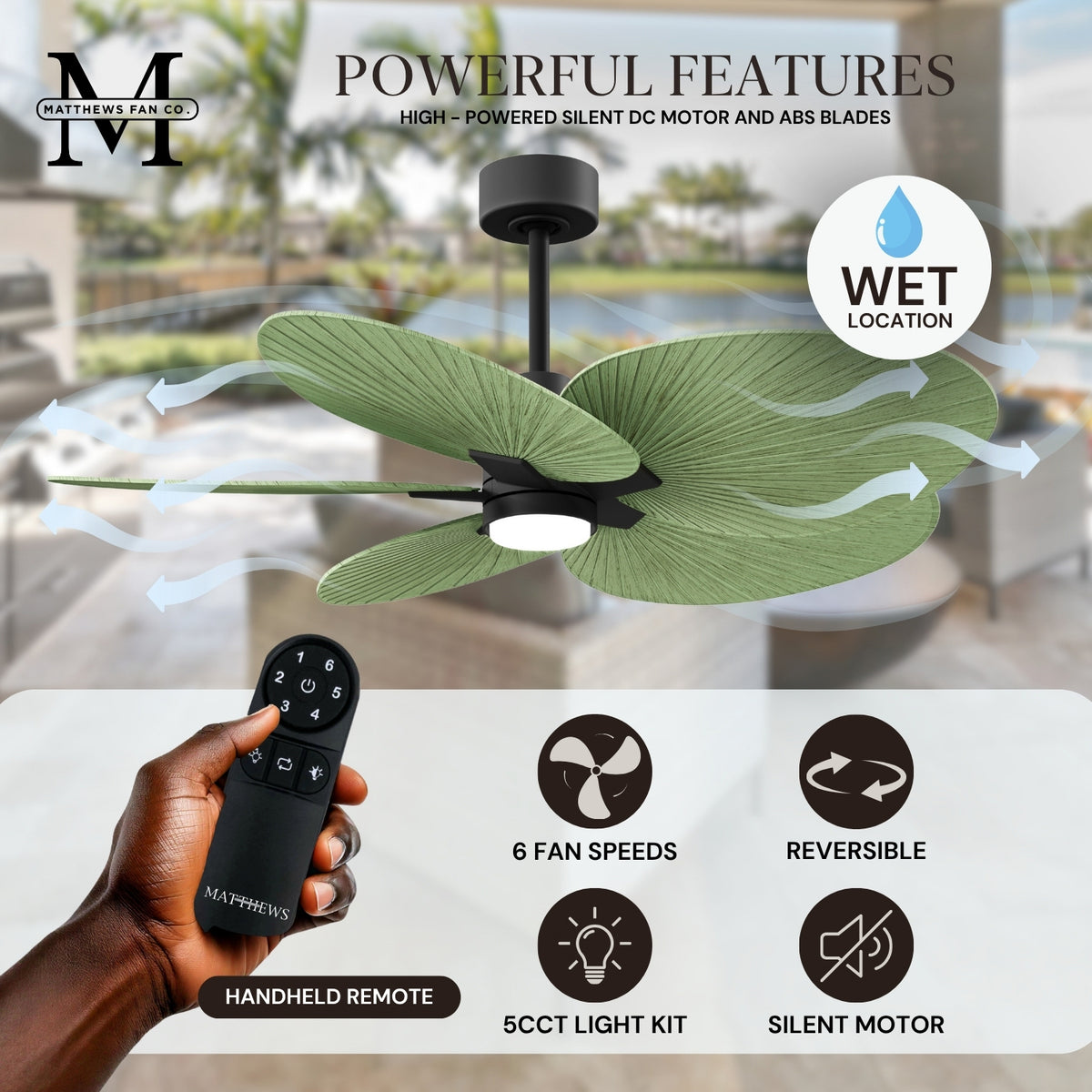 Alessandra Tropical 5-Blade Ceiling Fan with LED Light