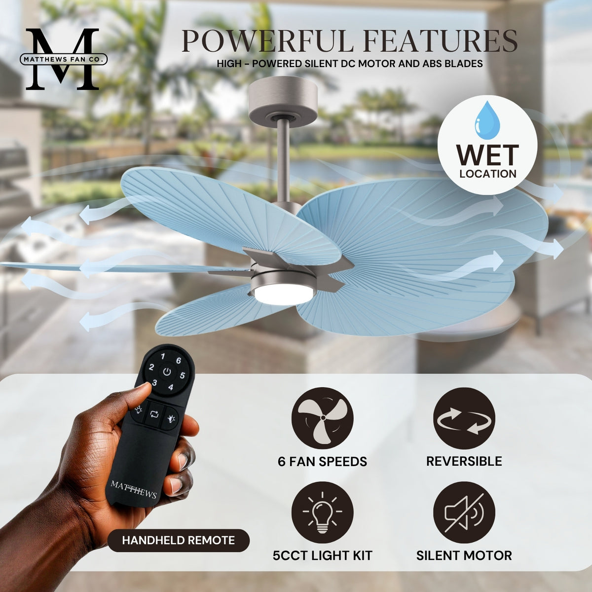 Alessandra Tropical 5-Blade Ceiling Fan with LED Light