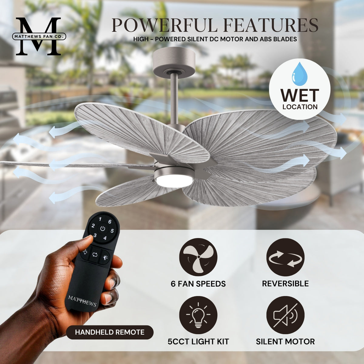 Alessandra Tropical 5-Blade Ceiling Fan with LED Light