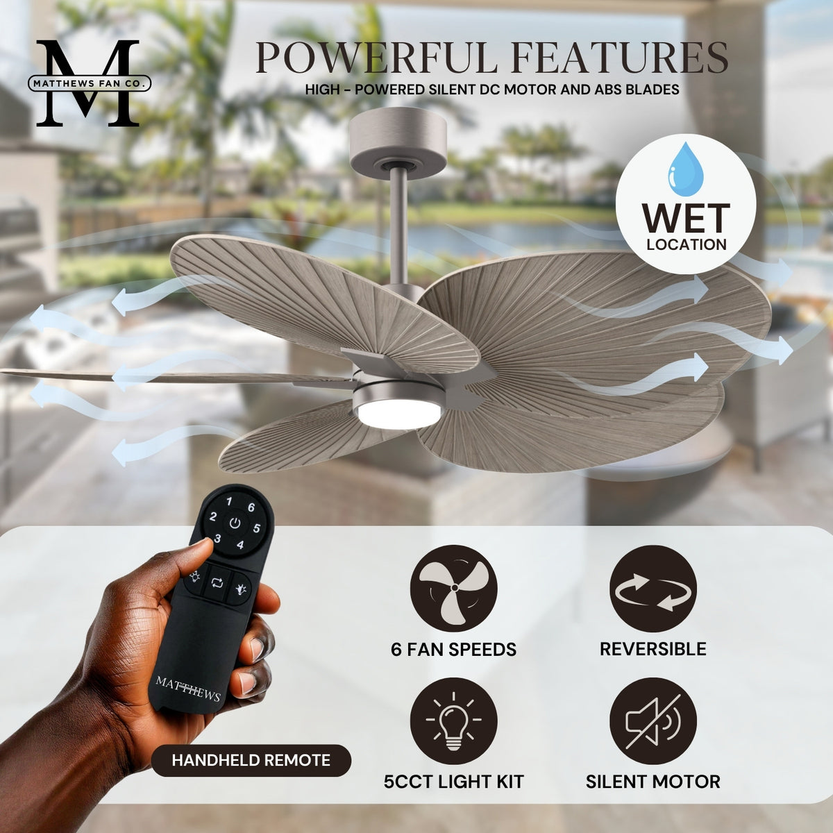 Alessandra Tropical 5-Blade Ceiling Fan with LED Light