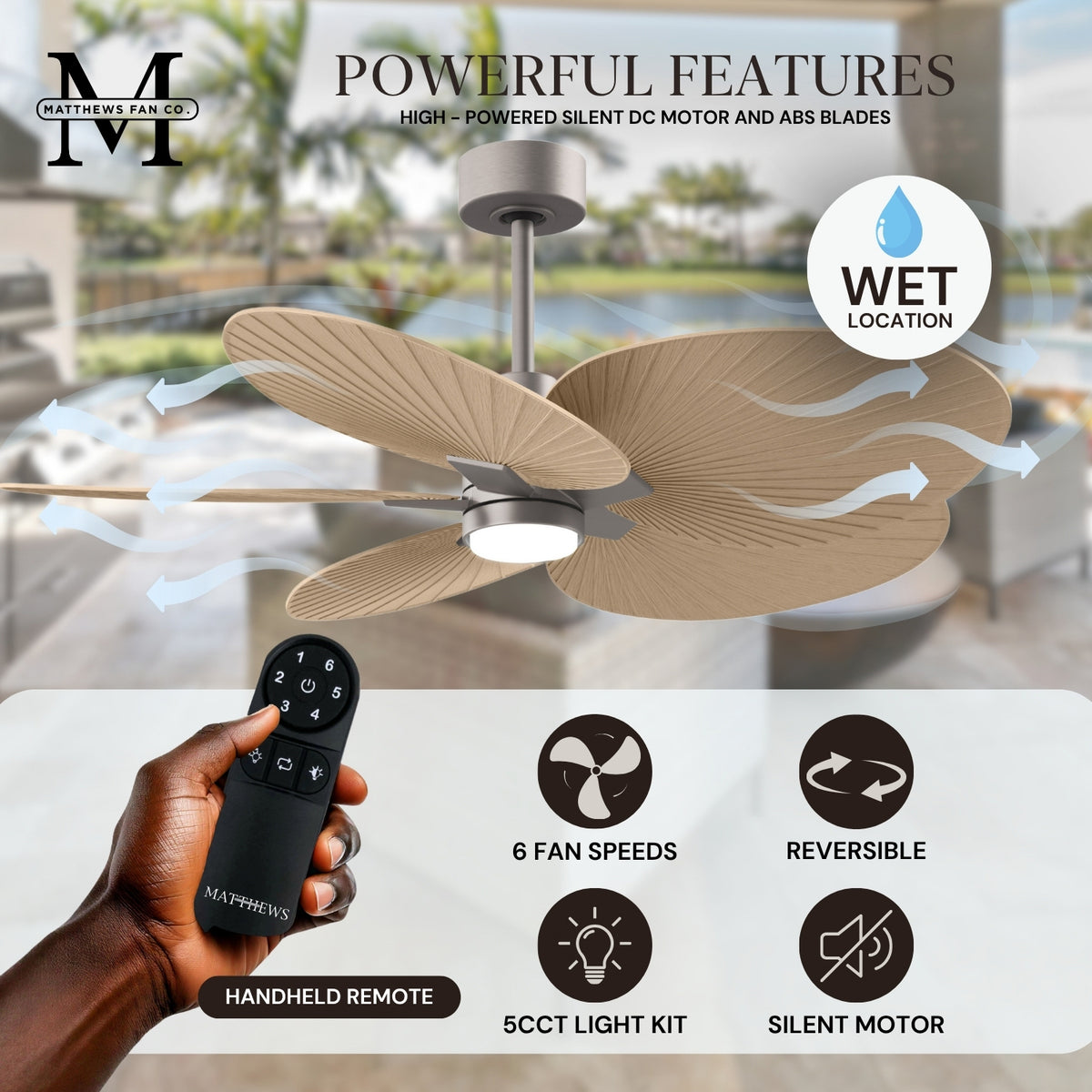 Alessandra Tropical 5-Blade Ceiling Fan with LED Light