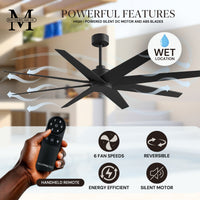 64-Inch Ariella 8-Blade Ceiling Fan Without Light Kit