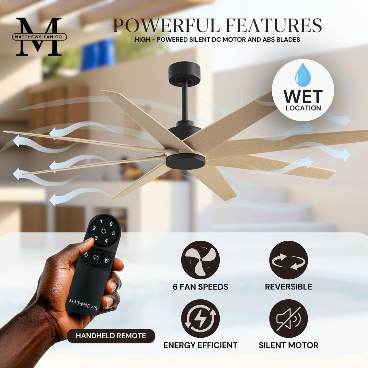 64-Inch Ariella 8-Blade Ceiling Fan Without Light Kit