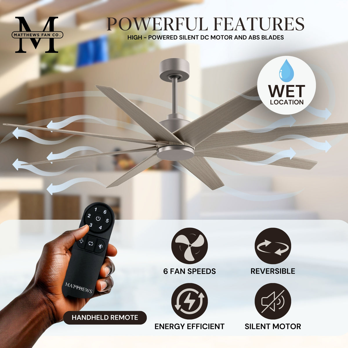 64-Inch Ariella 8-Blade Ceiling Fan Without Light Kit
