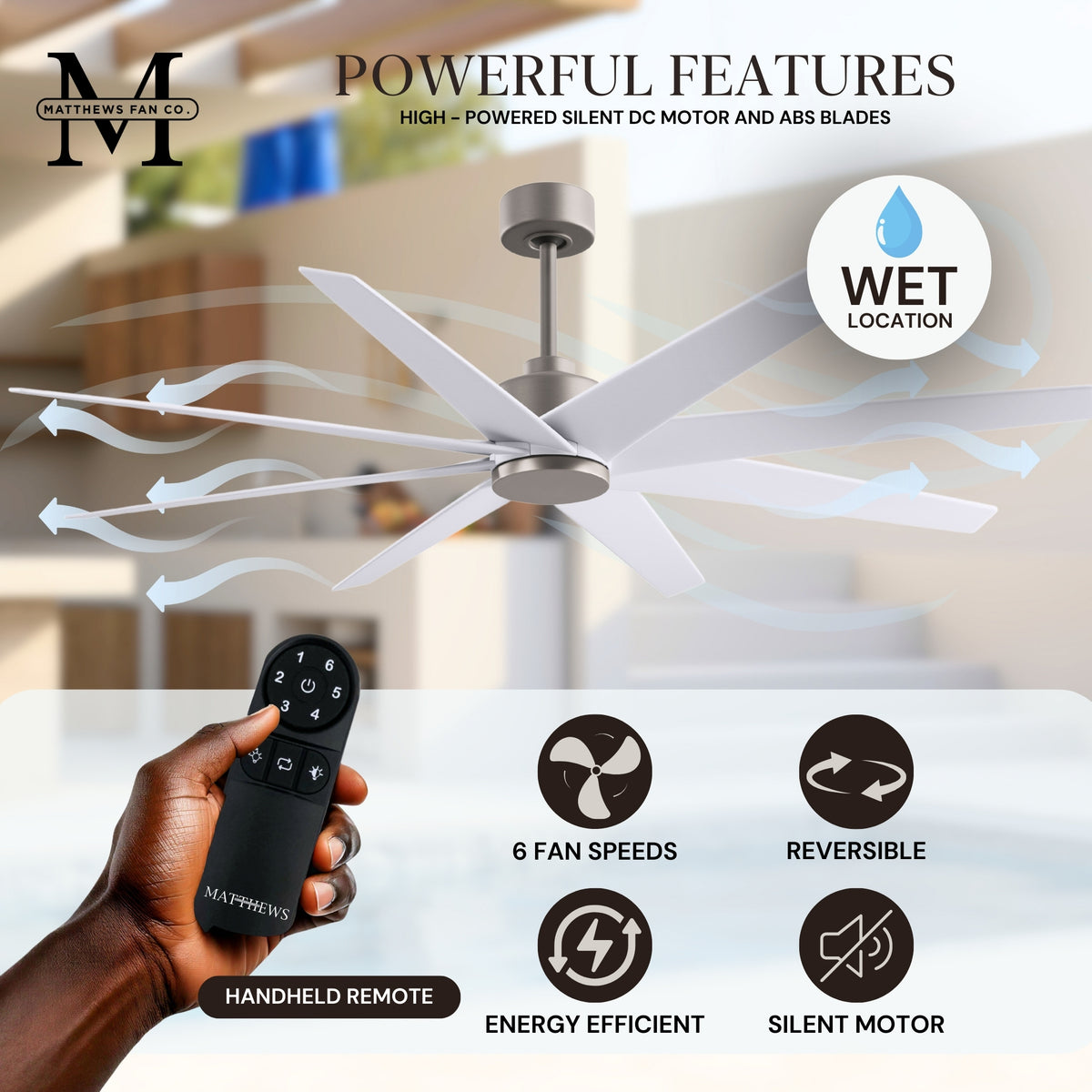 64-Inch Ariella 8-Blade Ceiling Fan Without Light Kit