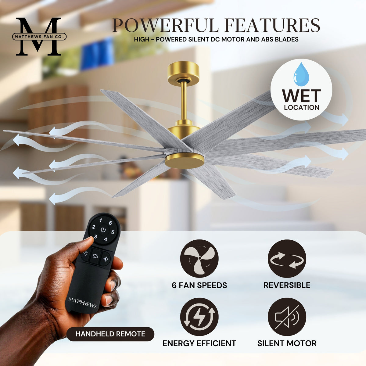 64-Inch Ariella 8-Blade Ceiling Fan Without Light Kit