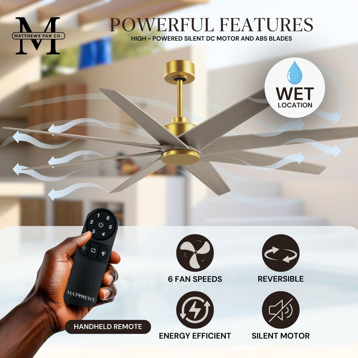 64-Inch Ariella 8-Blade Ceiling Fan Without Light Kit
