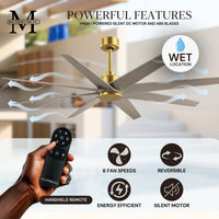 64-Inch Ariella 8-Blade Ceiling Fan Without Light Kit
