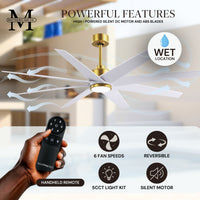 64-inch Ariella 8-Blade Ceiling Fan with LED Light