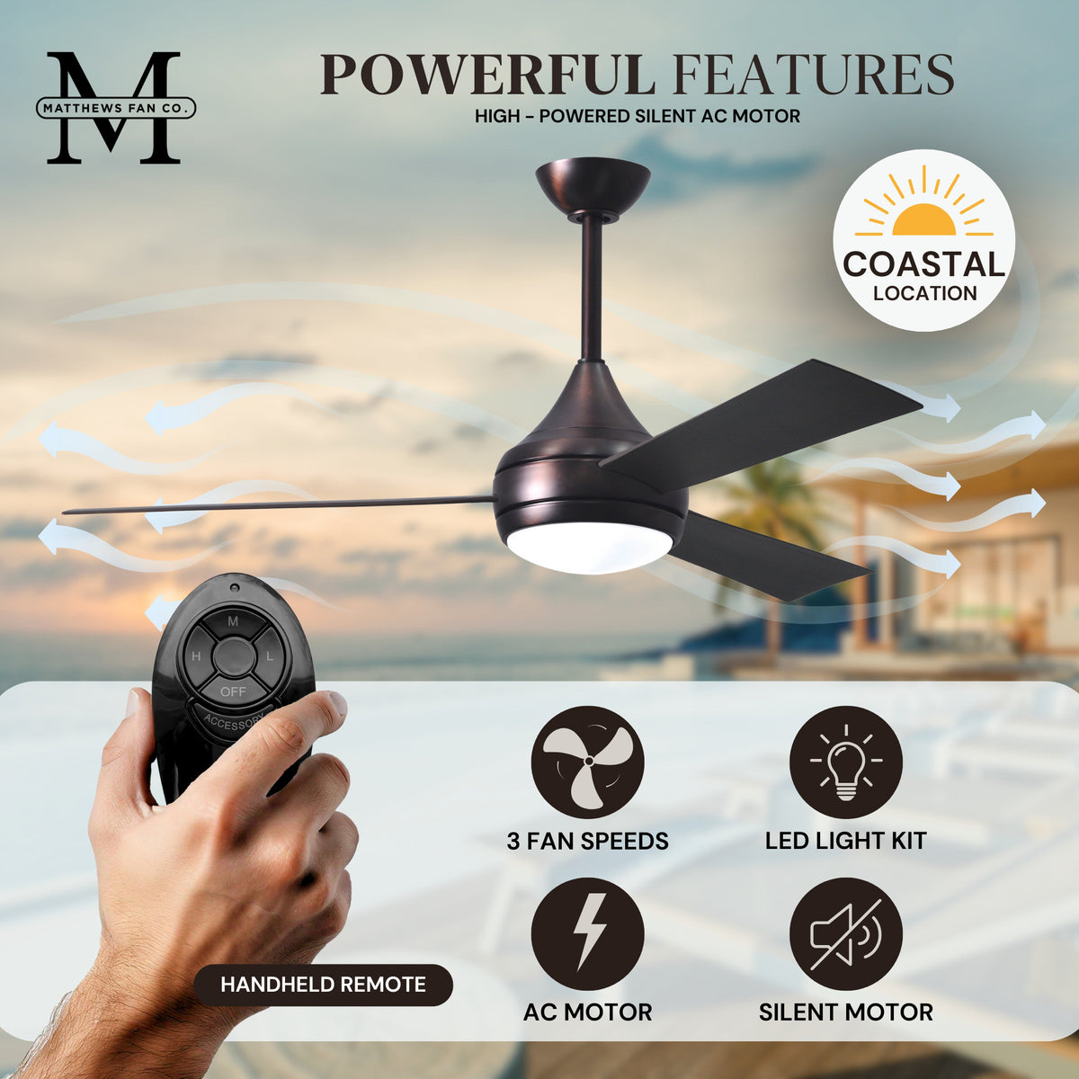 52-Inch Donaire 3-Blade Ceiling Fan with LED Light