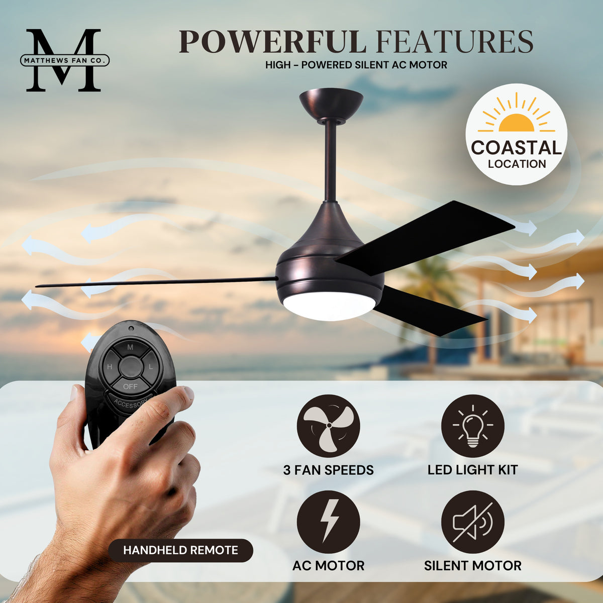 52-Inch Donaire 3-Blade Ceiling Fan with LED Light