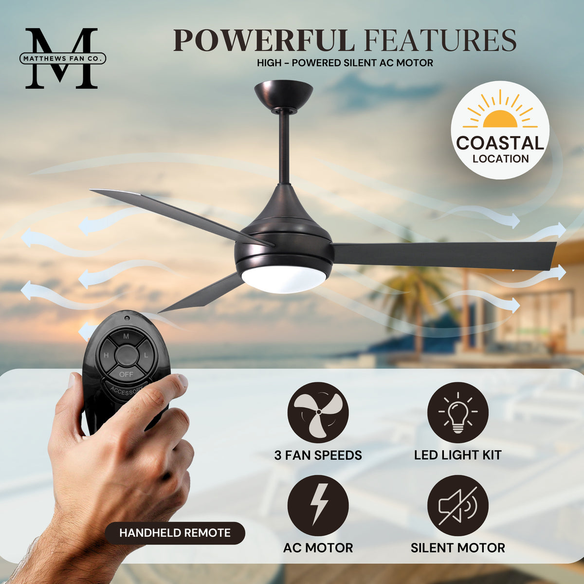 52-Inch Donaire 3-Blade Ceiling Fan with LED Light