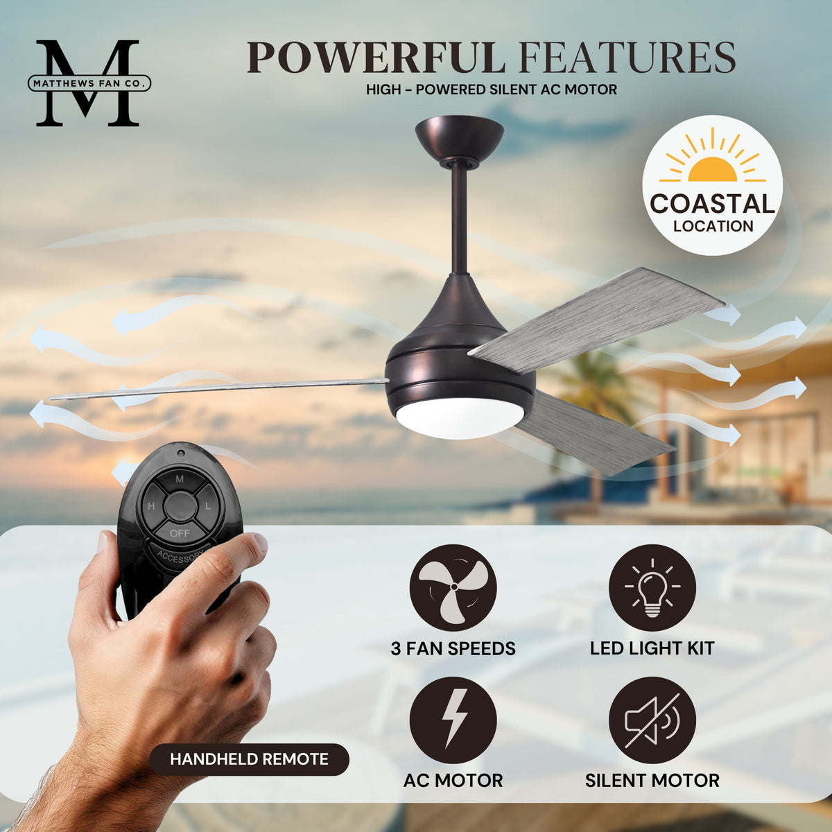 52-Inch Donaire 3-Blade Ceiling Fan with LED Light