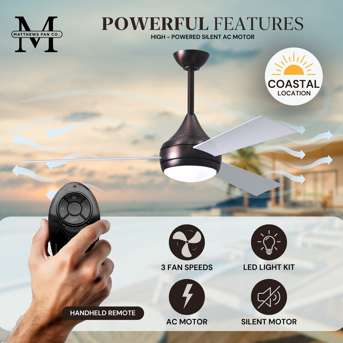 52-Inch Donaire 3-Blade Ceiling Fan with LED Light