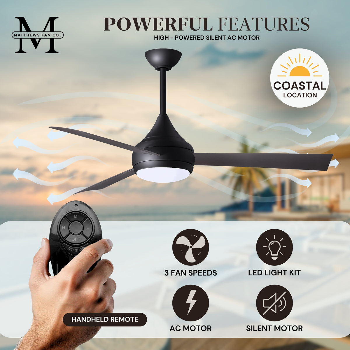 52-Inch Donaire 3-Blade Ceiling Fan with LED Light