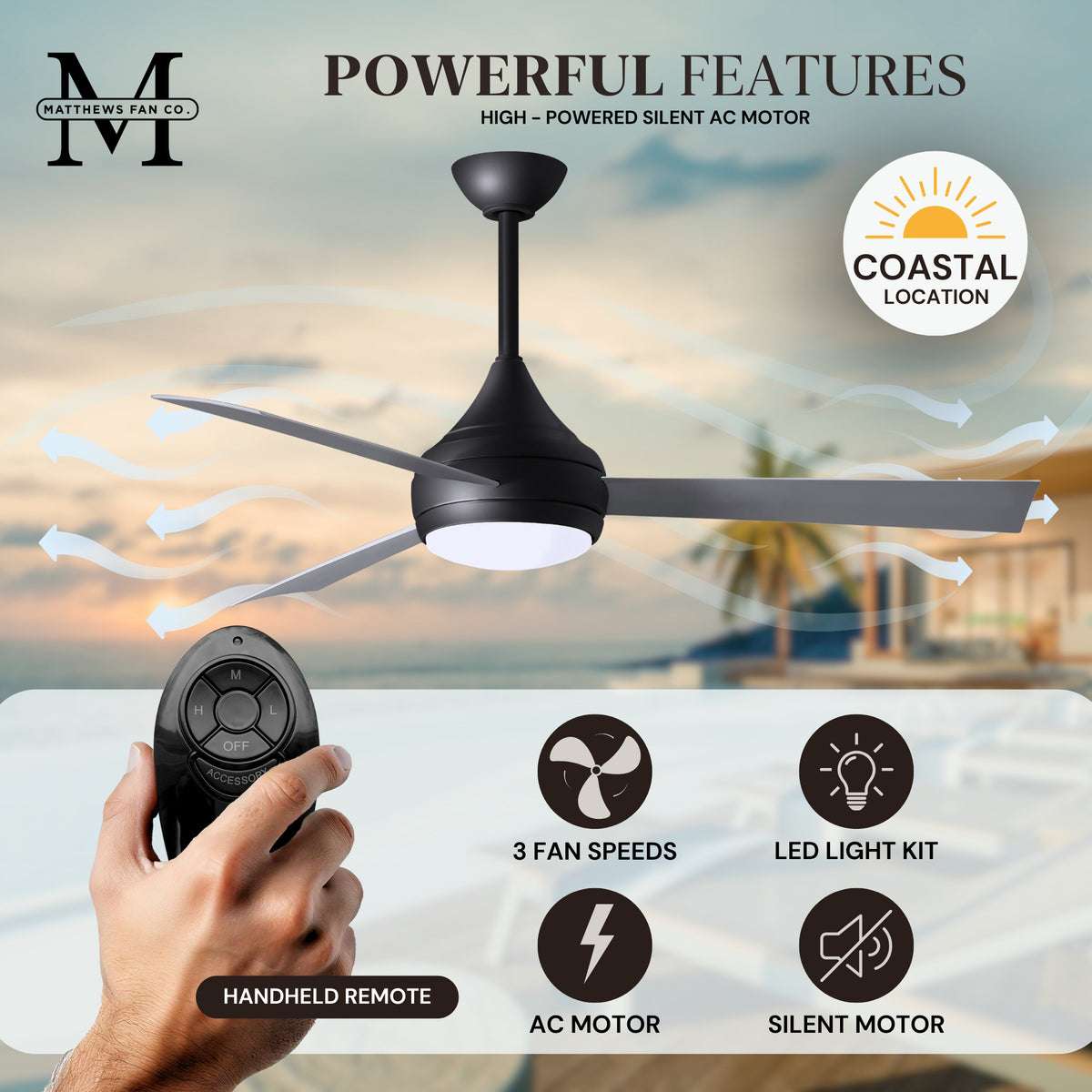 52-Inch Donaire 3-Blade Ceiling Fan with LED Light