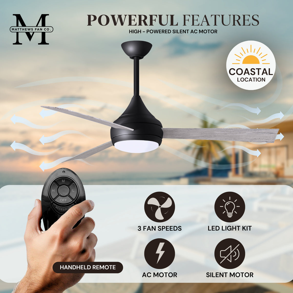 52-Inch Donaire 3-Blade Ceiling Fan with LED Light