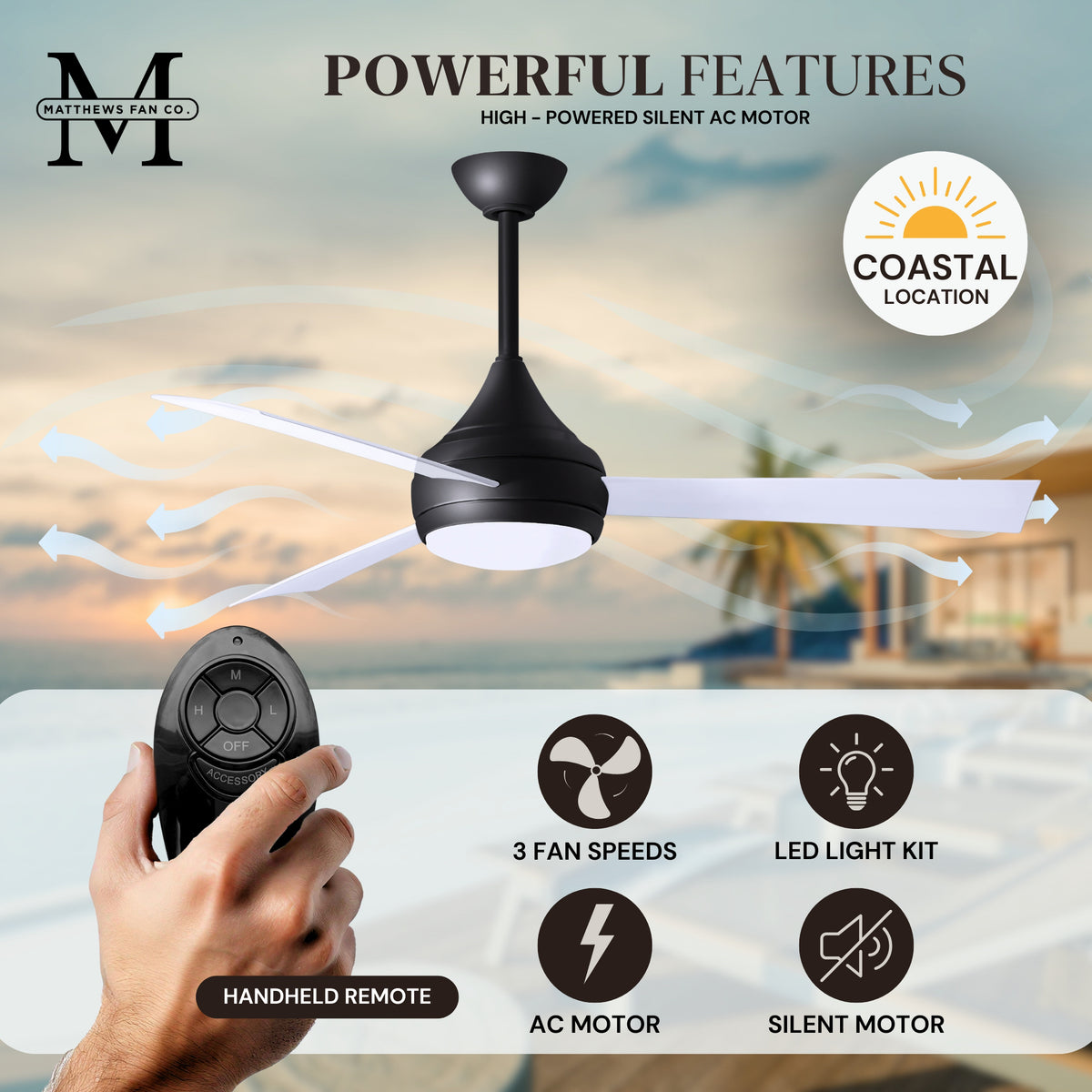 52-Inch Donaire 3-Blade Ceiling Fan with LED Light