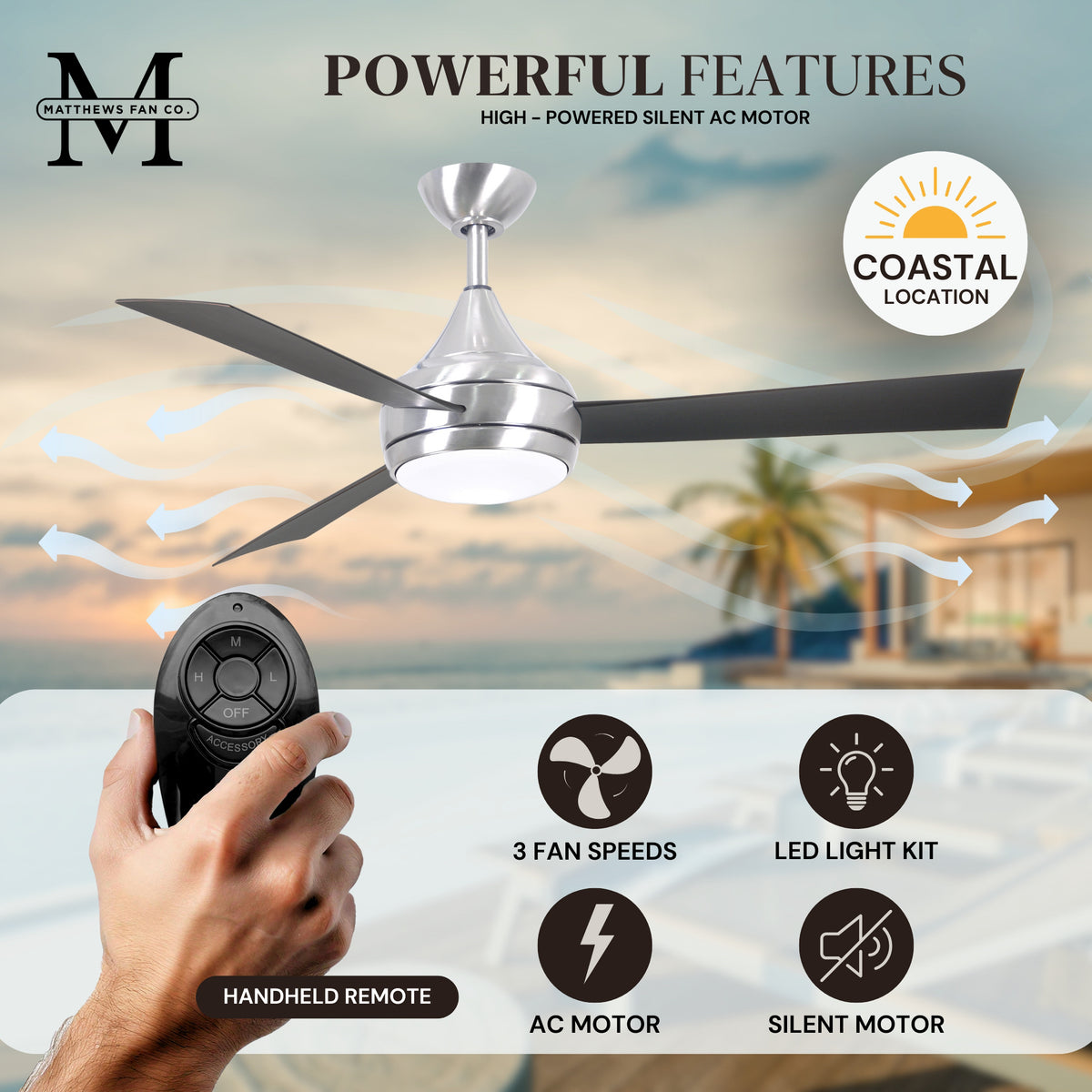 52-Inch Donaire 3-Blade Ceiling Fan with LED Light