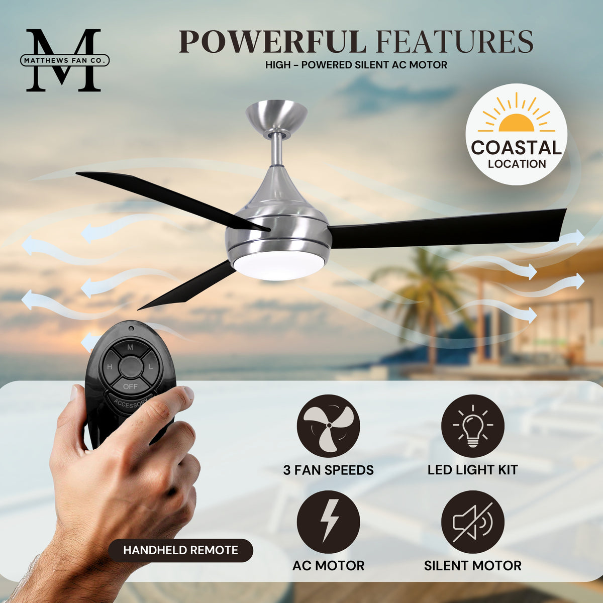52-Inch Donaire 3-Blade Ceiling Fan with LED Light