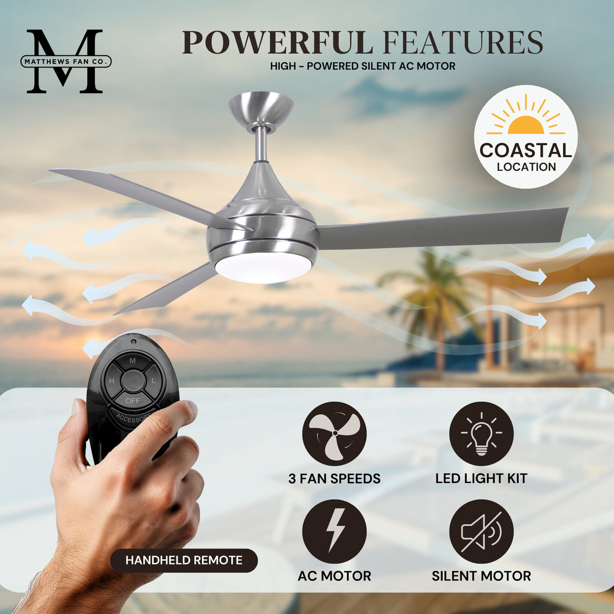 52-Inch Donaire 3-Blade Ceiling Fan with LED Light