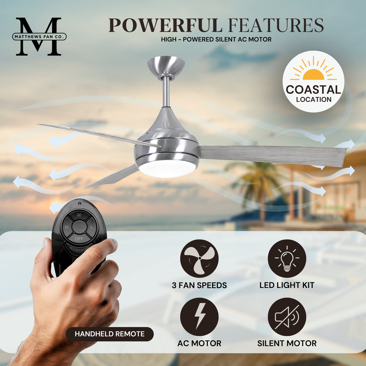 52-Inch Donaire 3-Blade Ceiling Fan with LED Light