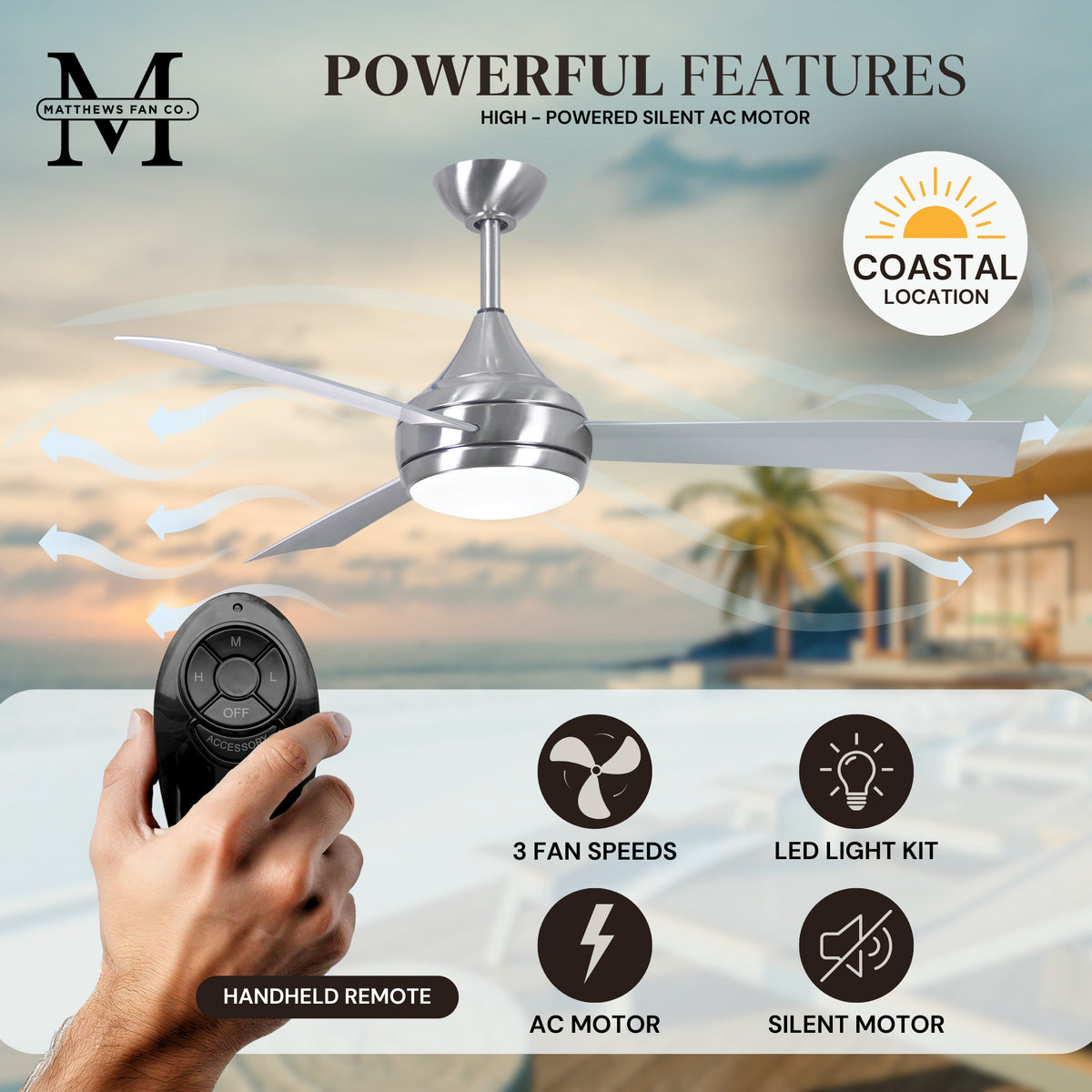 52-Inch Donaire 3-Blade Ceiling Fan with LED Light