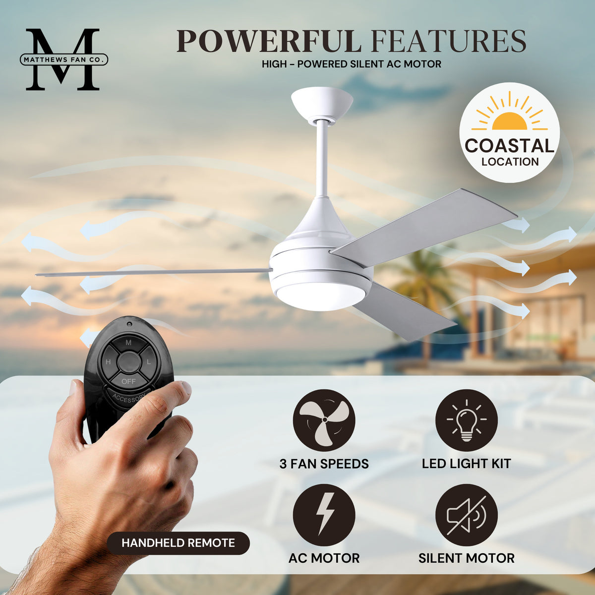 52-Inch Donaire 3-Blade Ceiling Fan with LED Light