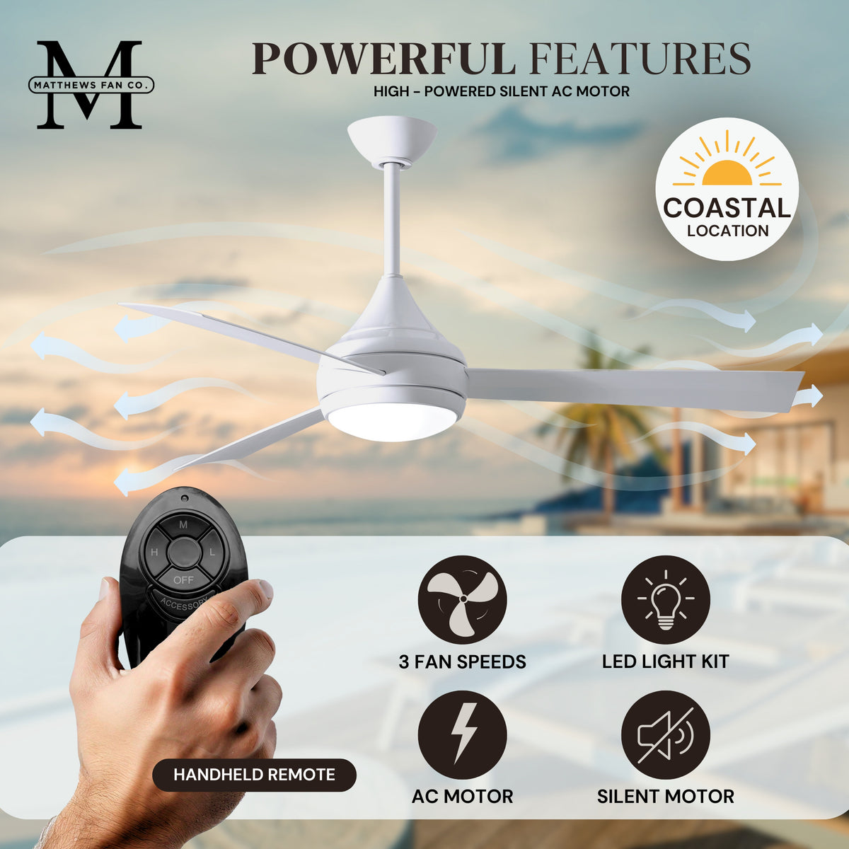 52-Inch Donaire 3-Blade Ceiling Fan with LED Light
