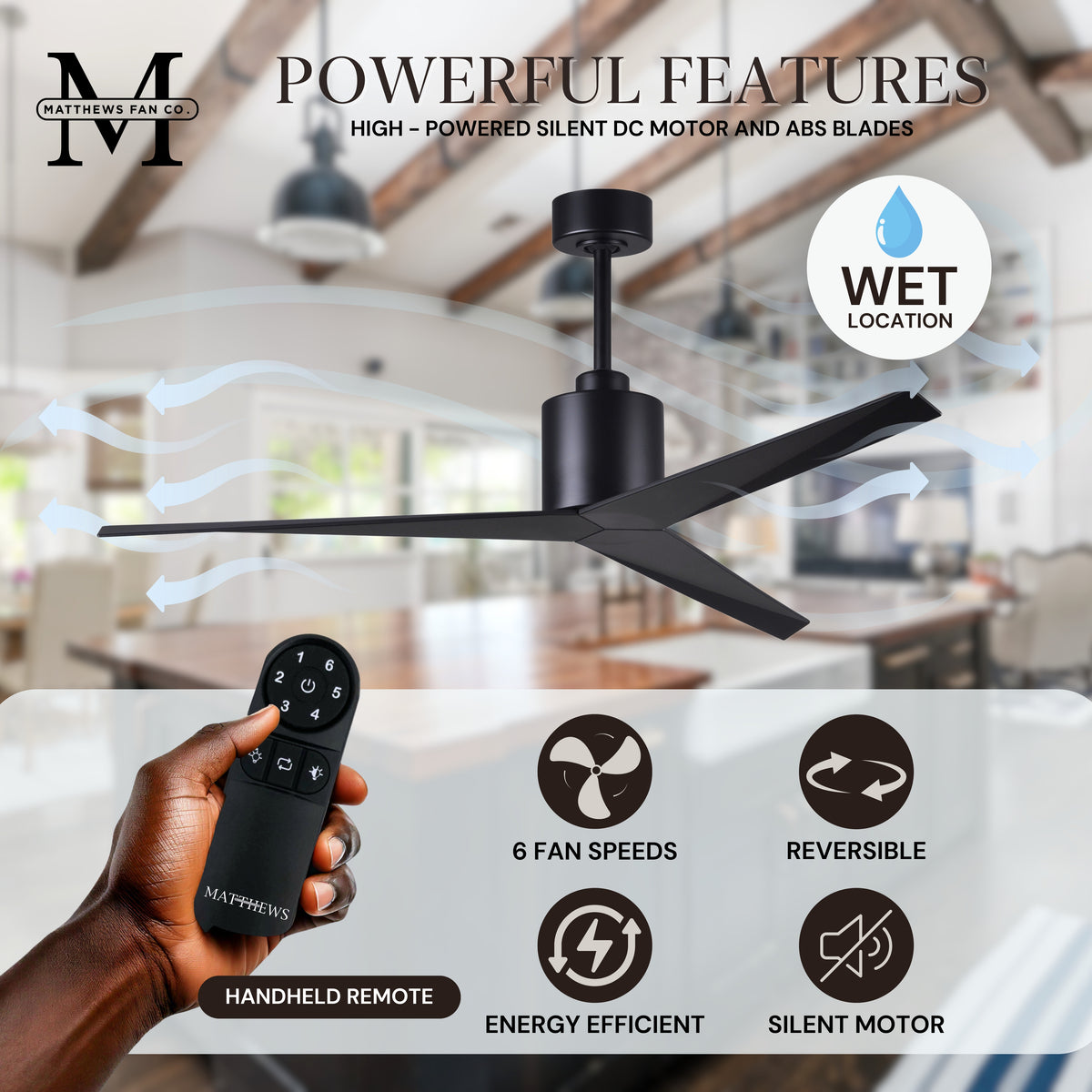 56-Inch Eliza 3-Blade Ceiling Fan Without Light Kit