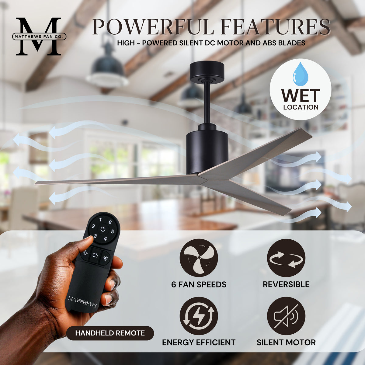 56-Inch Eliza 3-Blade Ceiling Fan Without Light Kit