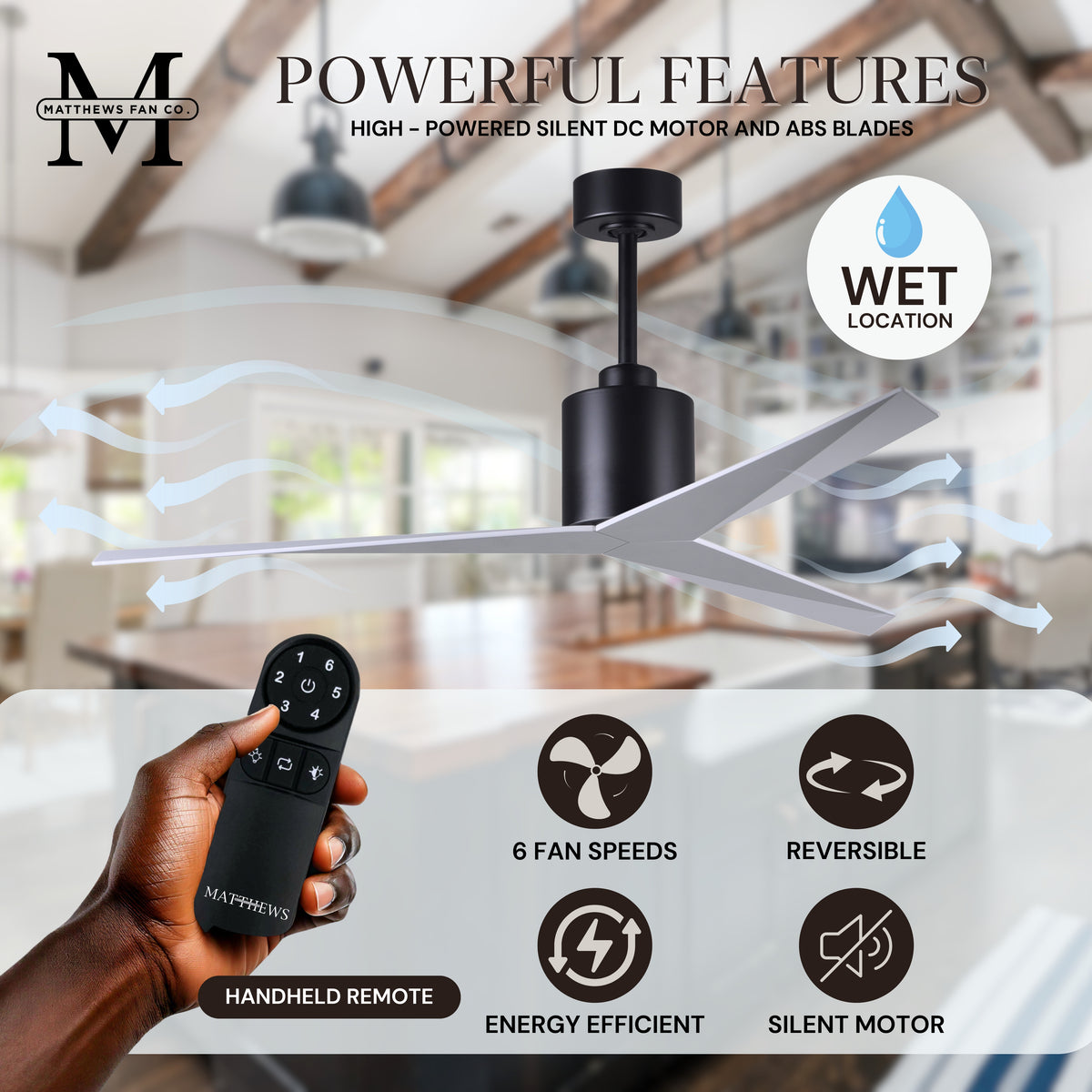56-Inch Eliza 3-Blade Ceiling Fan Without Light Kit
