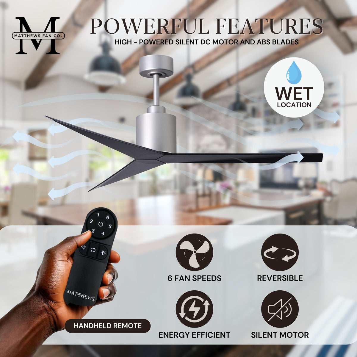 56-Inch Eliza 3-Blade Ceiling Fan Without Light Kit