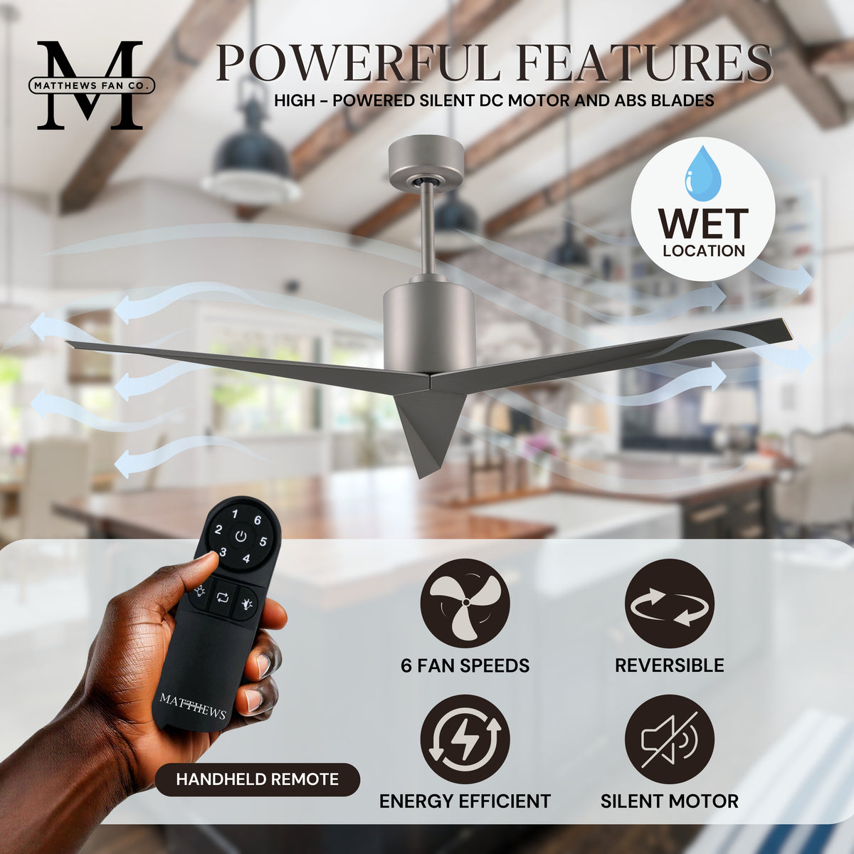 56-Inch Eliza 3-Blade Ceiling Fan Without Light Kit