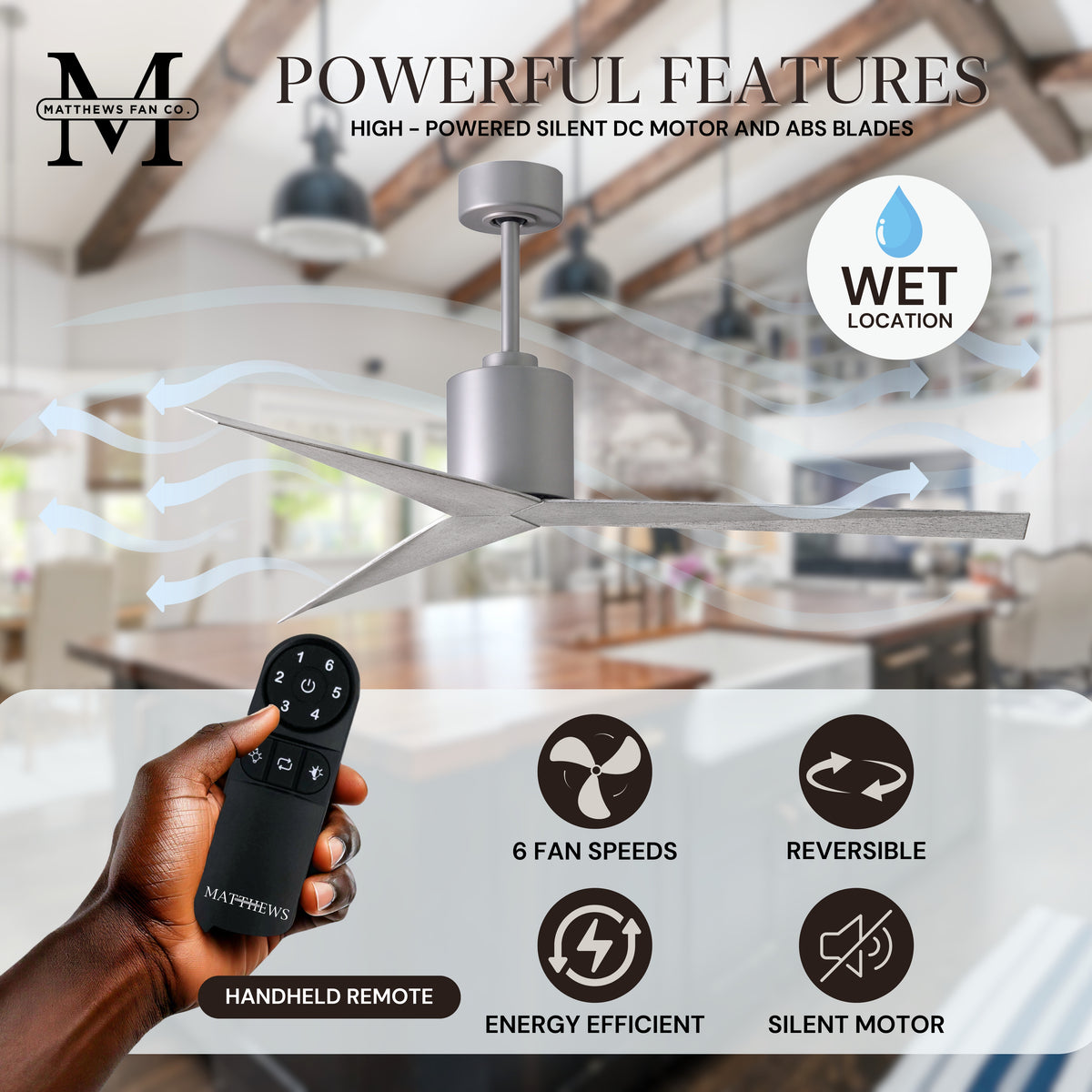 56-Inch Eliza 3-Blade Ceiling Fan Without Light Kit